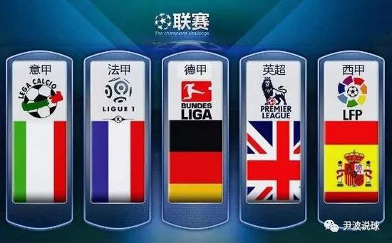 位球员来说