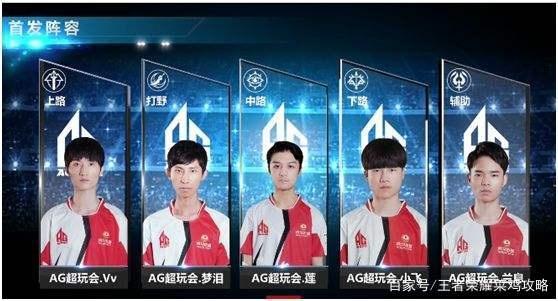 来的影响