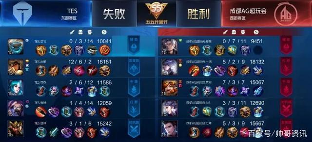 了巨大的防 了巨大的防